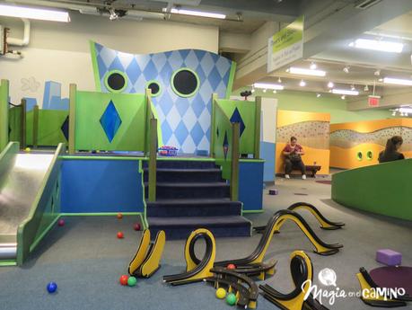 Mi experiencia en el Museo de los Niños de Nueva York
