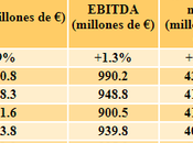 Enagás Eléctrica España través números