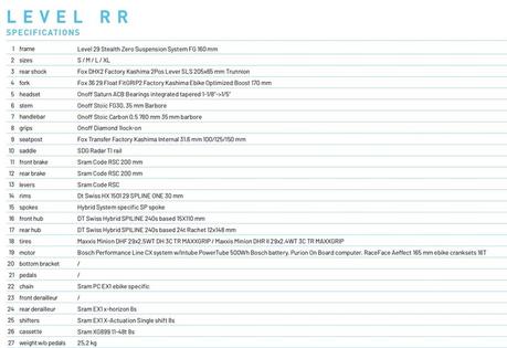 Mondraker Level, el siguiente nivel de e-bike