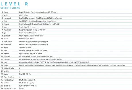 Mondraker Level, el siguiente nivel de e-bike