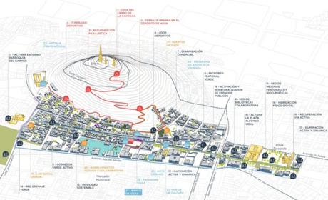 Proyectos piloto para el centro histórico de Hermosillo, México