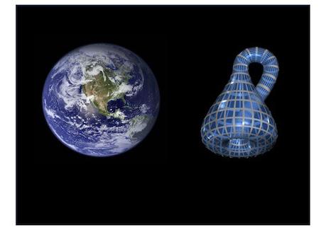 Hacia una economia de Moebius: fundiendo la economia circular con las tecnologías exponenciales