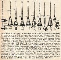 Sumario de octubre de 2018