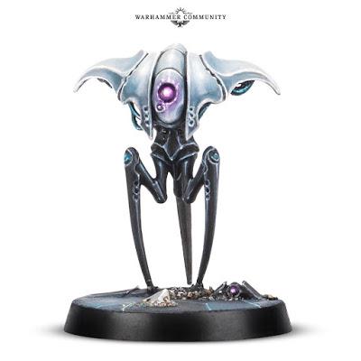 Warhammer Community: Resumen 