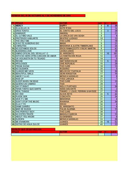 LA GRAMINOLA – NÚMERO 49 – 1 DE NOVIEMBRE DE 2018