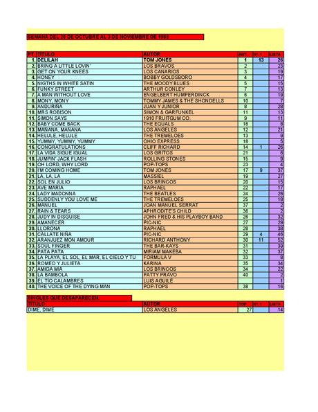 LA GRAMINOLA – NÚMERO 49 – 1 DE NOVIEMBRE DE 2018