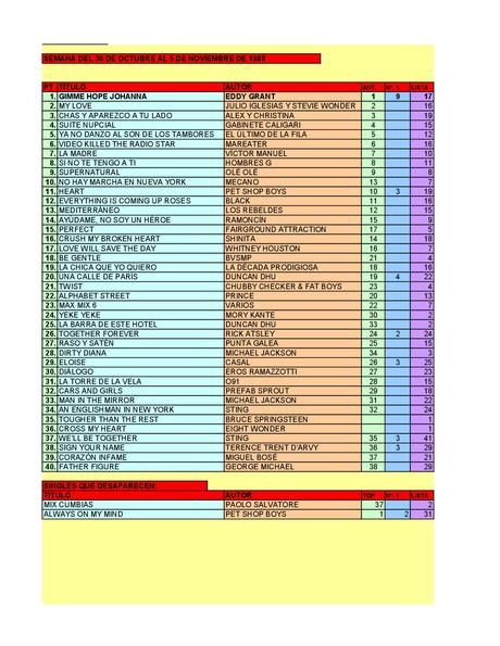 LA GRAMINOLA – NÚMERO 49 – 1 DE NOVIEMBRE DE 2018