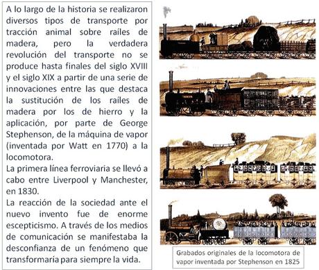 LA FASCINACIÓN DEL ARTE POR LA VELOCIDAD: EL FERROCARRIL