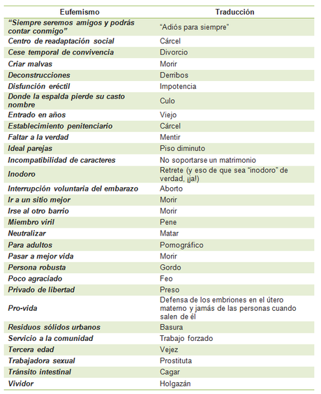 Más cuentos infantiles políticamente correctos, de James Finn Garner