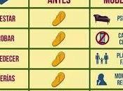 Madres Antes Modernas