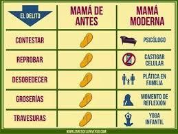 Madres De Antes Vs Madres Modernas