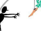 Teoría Autodeterminación