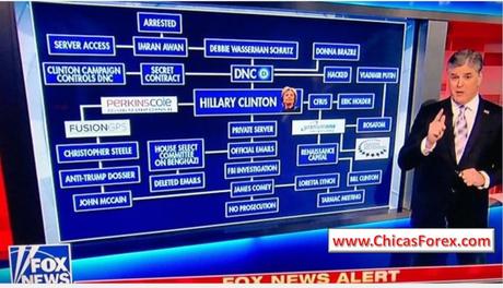 Opinión: Un mundo de conspiraciones