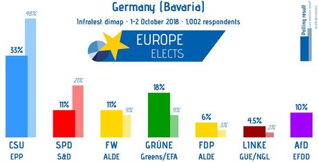 Baviera: entre la tradición y la innovación