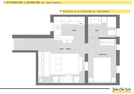 Antes y el después de un apartamento de 30m2