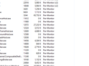 Microsoft making more Windows built-in apps removable