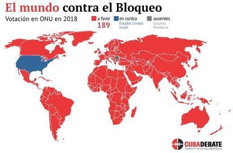 Diez votaciones a favor de Cuba en la ONU