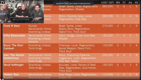 Cosas de los No Muertos de BB. por llegar: Jugadores Estrella y mas