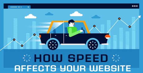 Así es como la velocidad de tu sitio web impacta en la experiencia del usuario