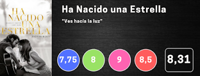 Ha Nacido una Estrella