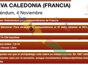 Nueva Caledonia decide urnas independiza Francia