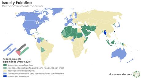 ¿Quién gobierna en Palestina?