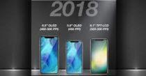 iPhone 2018 - EL iPHONE BARATO