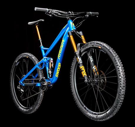 Novedades Radon 2019