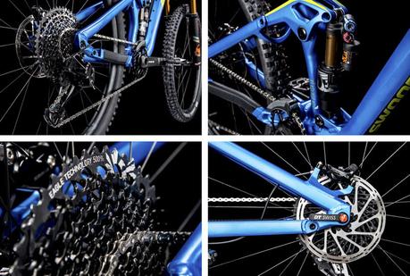 Novedades Radon 2019