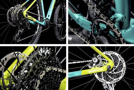 Novedades Radon 2019