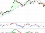 Aena puede seguir recortando