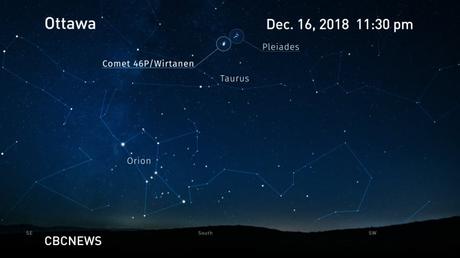 46P Wirtanen: el Cometa en Navidad será visible a simple vista
