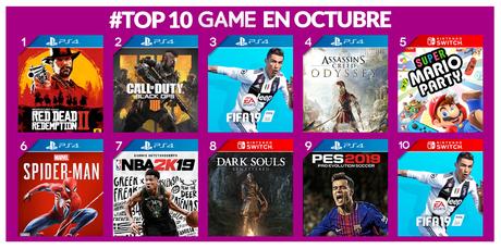 Los juegos más vendidos en GAME durante octubre Los juegos más vendidos en GAME durante octubre