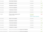 Consigue dinero Amazon encuestas