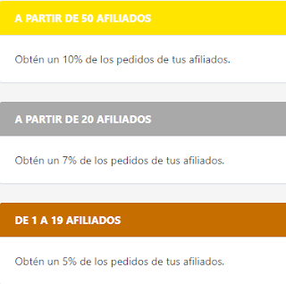 Guía de la Plataforma de anunciantes y editores GetFluence