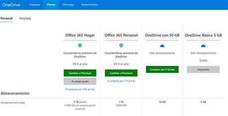 Gmail vs. Outlook.com: ¿Cuál es el mejor cliente de correo electrónico?