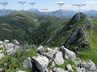 Cofiñal-El Xerru les Planes-El Porrón de Cerrosa-Busumerón-El Páramo