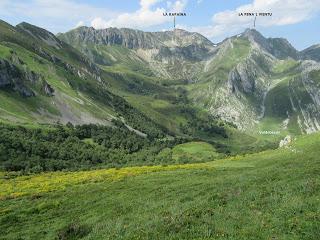 Cofiñal-El Xerru les Planes-El Porrón de Cerrosa-Busumerón-El Páramo