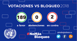 Un fracaso de la diplomacia de EE.UU.