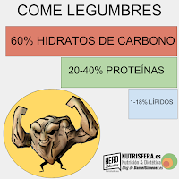 ¿LAS LEGUMBRES SON SALUDABLES PARA LOS DEPORTISTAS?