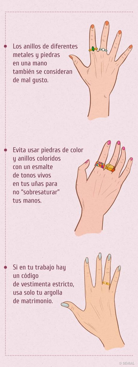 Guía para  usar anillos idealmente