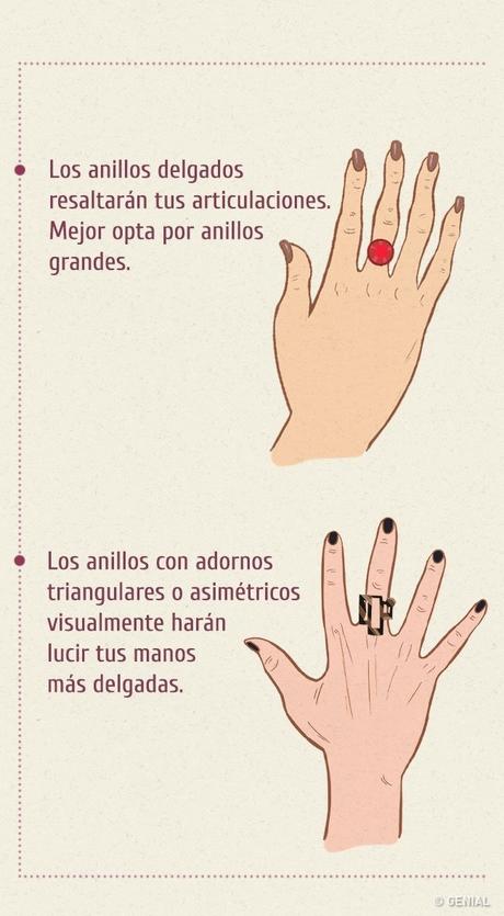 Guía para  usar anillos idealmente