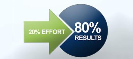 El Principio de Pareto 80/20 y la Inteligencia Artificial