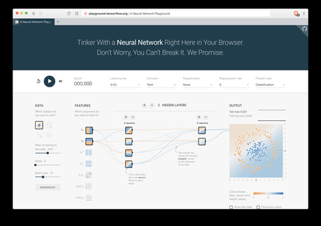 10 librerías para machine learning en JavaScript