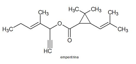 estructura química de la empentrina,un antipolillas ahora prohibido por la ECHA