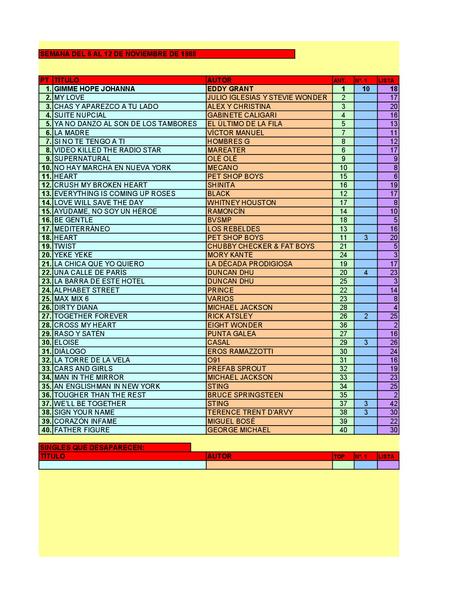 LA GRAMINOLA – NÚMERO 50 – 8 DE NOVIEMBRE DE 2018