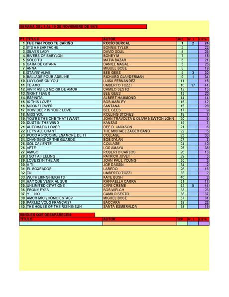 LA GRAMINOLA – NÚMERO 50 – 8 DE NOVIEMBRE DE 2018