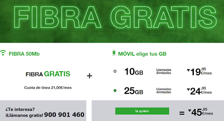Operadoras de Fibra Óptica Low Cost para ahorrar Operadoras de Fibra Óptica Low Cost para ahorrar