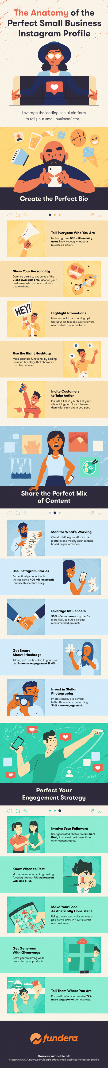15 consejos para crear el perfil perfecto en Instagram para pequeños negocios