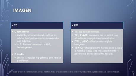 CASO CLINICO DE NEUROLOGIA CEREBRITIS Y ABSCESO CEREBRAL